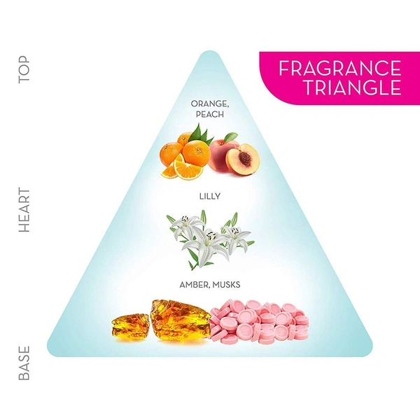 Engage Perfume Spray W1, 120 ml
