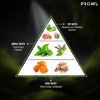 Prowl Fresh Deo 200 ml