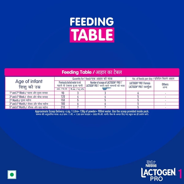Lactogen Stage 1 Baby Formula Powder Upto 6 Months 400 g