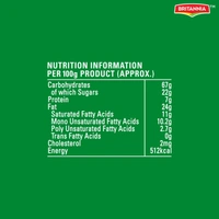 Britannia Good Day Pista Badam Cookie 200 g