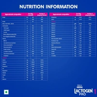 Lactogen Stage 1 Baby Formula Powder Upto 6 Months 400 g