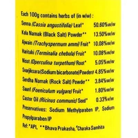 Pet Saffa Natural Laxative 100 g & 20 g