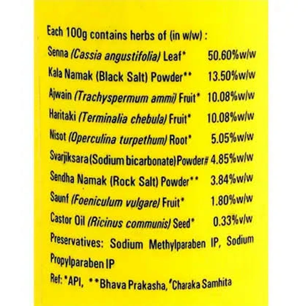 Pet Saffa Natural Laxative 100 g & 20 g