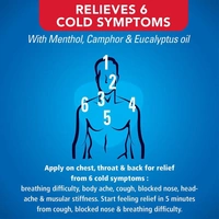 Vicks Vaporub 25 ml