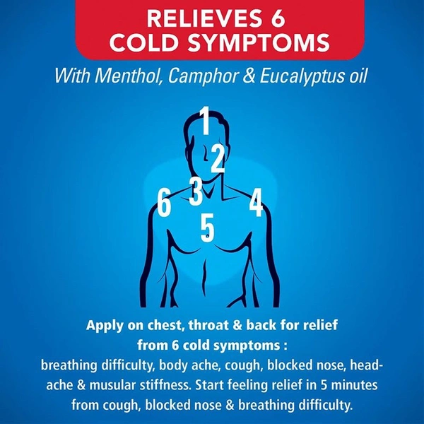 Vicks Vaporub 25 ml