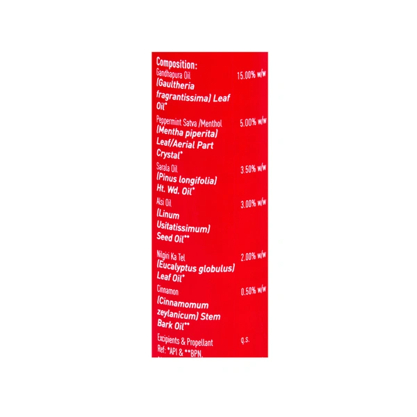Cipla Omnigel Active Spray 55 g