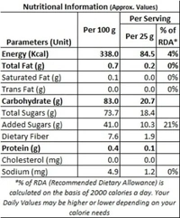 Prov Premium Cranberry 250 g