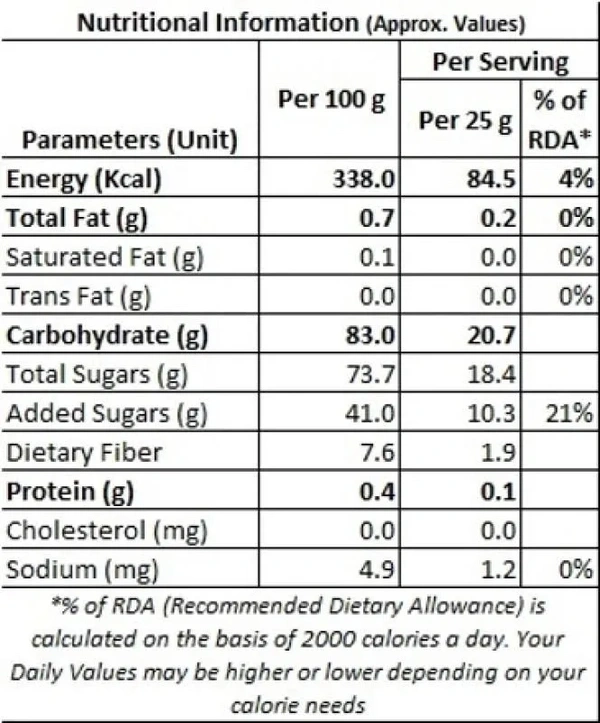 Prov Premium Cranberry 250 g