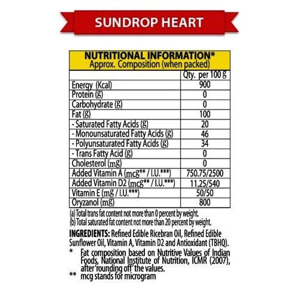 Sundrop Heart Oil Jar, 3 L