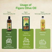 Figaro Pure Olive Oil Tin, 200 ml