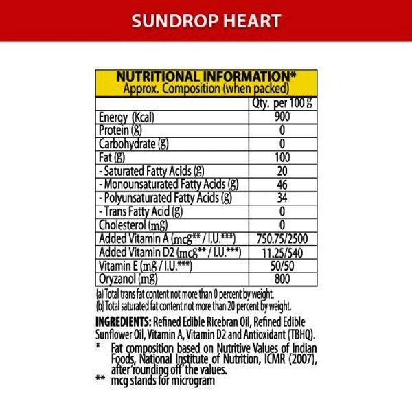 Sundrop Heart Oil Jar, 15 L