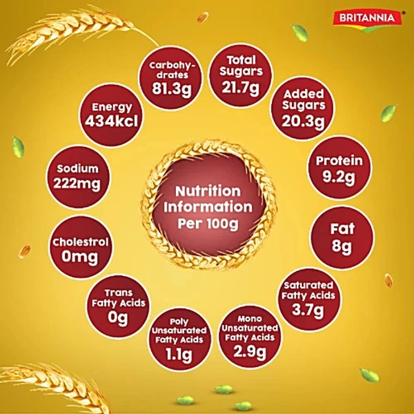 Britannia Toastea Elaichi Rusk 400 G