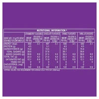 Hide And Seek Creme Combo Pack 400 g