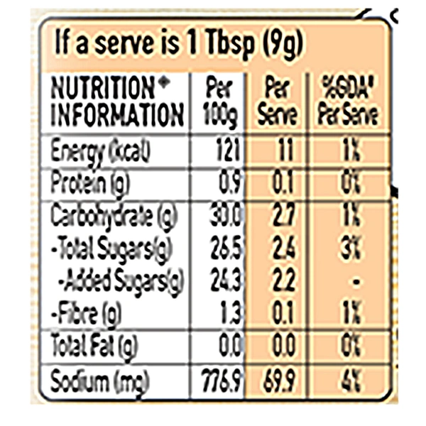 Maggi Pichkoo 80 G