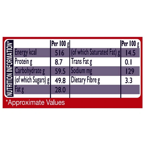 Cadbury Dairy Milk Fruit & Nut Chocolate 36 g