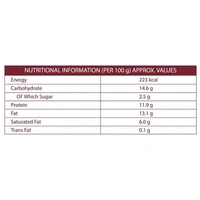ITC Chicken Burger Patty Regular 1.5 kg