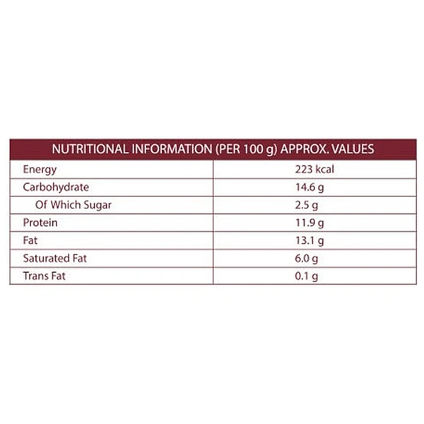 ITC Chicken Burger Patty Regular 1.5 kg