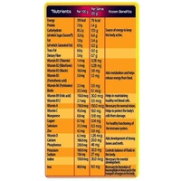 Cadbury Bournvita Chocolate Drink Jar, 200 g