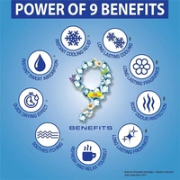 Navratna Mint Fresh Talcum Powder 100 g