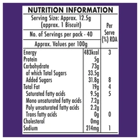 Britannia Jimjam Biscuits 92 g