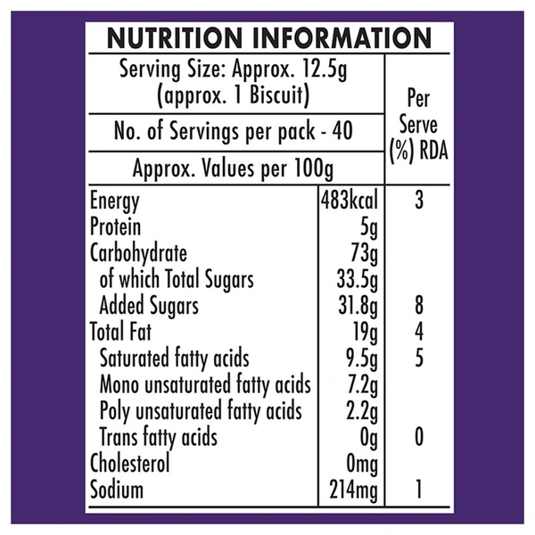 Britannia Jimjam Biscuits 92 g