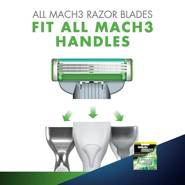 Gillette Mach 3 Sensitive Cartridge, 2N