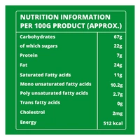 Britannia Pista Badam Good Day Biscuits 600 g