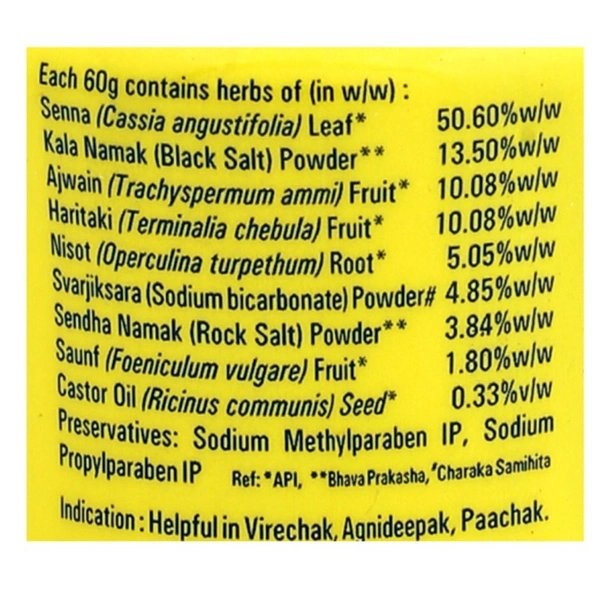 Pet Saffa granuals 60 g