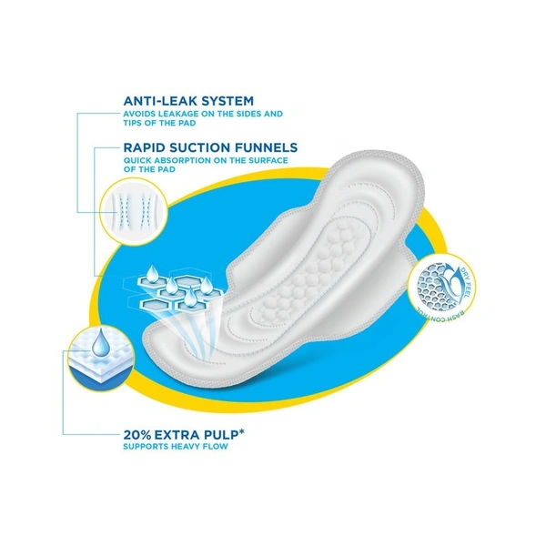 Comfy Snug Fit Dry XL Sanitary Pads 6 N