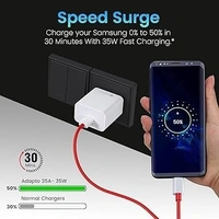 PORTRONICS 35W FAST CHARGING USB ADAPTER - White