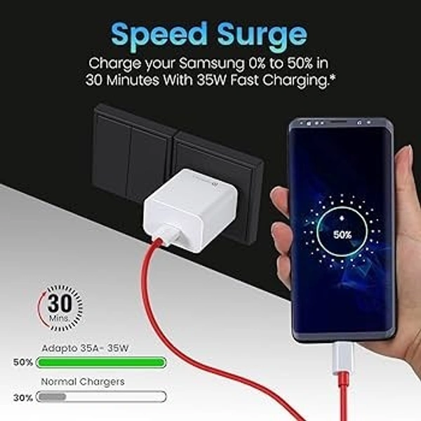PORTRONICS 35W FAST CHARGING USB ADAPTER - White