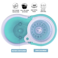 RELIANCE  SWIFT SPIN MOP - 12 L