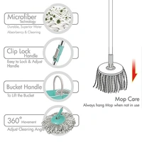 RELIANCE  SWIFT SPIN MOP - 12 L