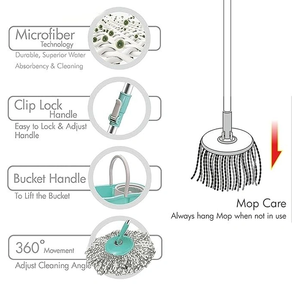 RELIANCE  SWIFT SPIN MOP - 12 L