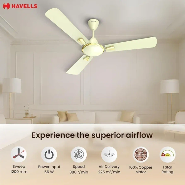 Havells Quickair 1200 mm Ceiling Fan, High-Speed, Energy Efficient, Silent Operation, Modern Design | 1 Star Rating | 2 Years Manufacturer Warranty (Bianco)