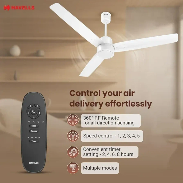 Havells FAB BLDC Ceiling Fan 1200mm, 350 RPM, Savings upto 65%, Reverse Rotation, 4 Modes (Boost, Sleep, Breeze, Mop), Low Wattage 30W, Low Noise, Air Flow:225 CMM, 3 Year Warranty, Elegant White - 1200 MM