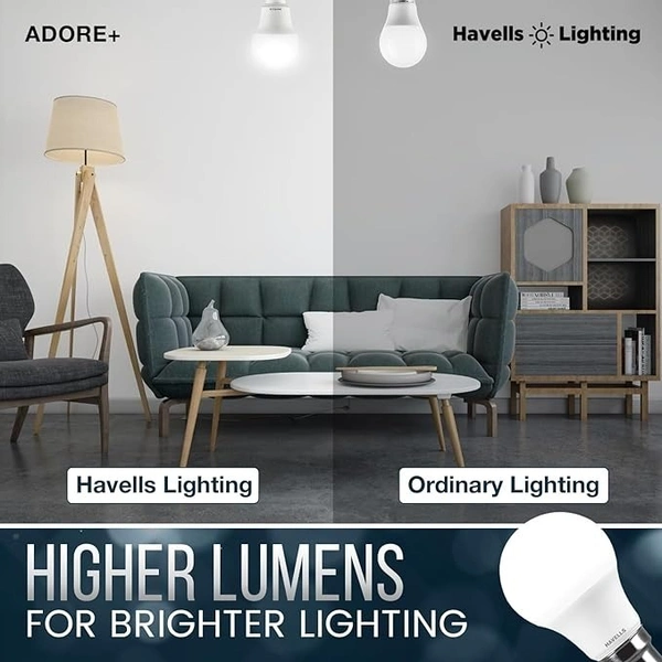 Havells 9W LED bulb (Cool White 6500K) E27(1 YEAR GARRANTY)