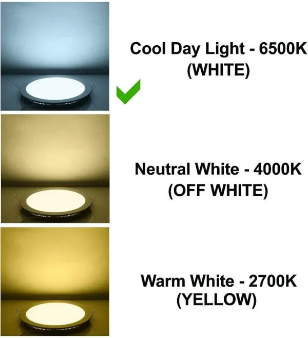 Ledure 12-Watt Ultra Slim Panel Light  - 5"