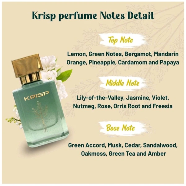RCM  Krisp Eau De Parfum, 50 ml