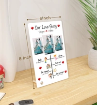 Kraftify Personalised 3 Photos trending Our Love Story Date, Name Photo Frame For Anniversary, Wedding, Valentine day, Love Personalized Collage Gift