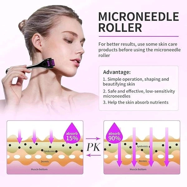 Derma Roller for Face – Microneedle Skin Care Tool for Anti-Aging & Scar Repair
