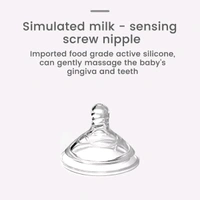 Mumlove 3-in-1 Silicone Baby Feeding Bottle, Food Dispensing Spoon & Duckbill Sipper - 150ml (random color)