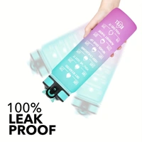 Motivational Water Bottle 1L – Reusable, BPA-Free, Leak-Proof, Time Tracker for Gym & Office – SKVWORLD