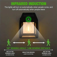 Solar Interaction Wall Light