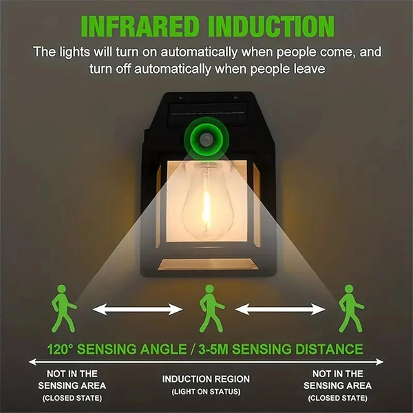 Solar Interaction Wall Light
