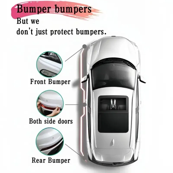 SKVWORLD Car Bumper Corner Protector – Trendy, Flexible & Shock-Absorbing Guard with Strong Adhesive for Ultimate Scratch & Dent Protection!