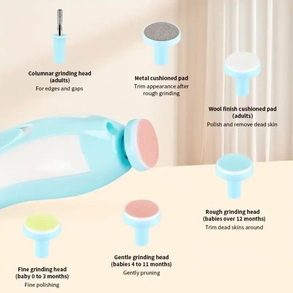 Baby Nail Trimmer – Safe, Electric, Gentle & Silent Baby Nail Cutter | SKVWORLD 