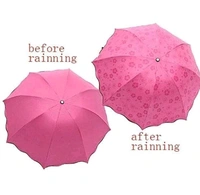 Magic Flower Travel Umbrella – Compact, Lightweight, UV Protection & Water-Reactive Design