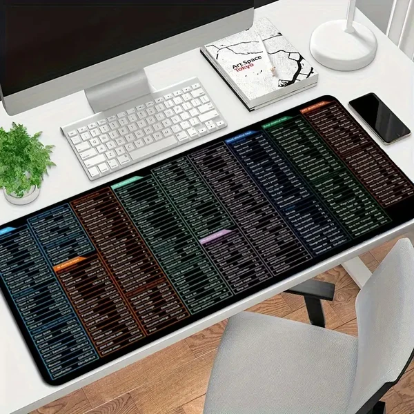 KeyBoard Mat