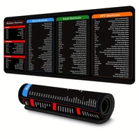 KeyBoard Mat